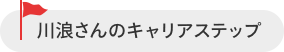 川浪 孝太郎 さんのキャリアステップ